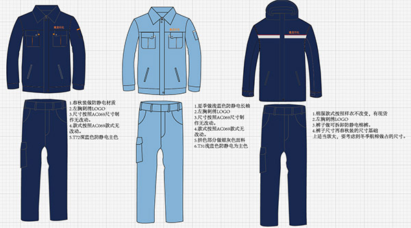 港龙石化工作服来图定制(图1)