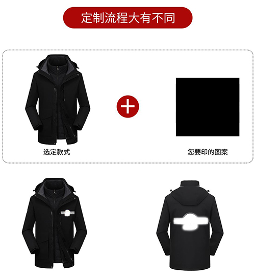 男羽绒三合一冲锋衣【现货】(图9)