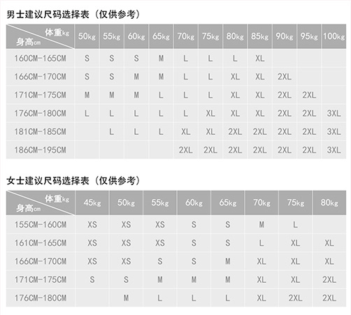 三合一冲锋衣【现货】(图3)