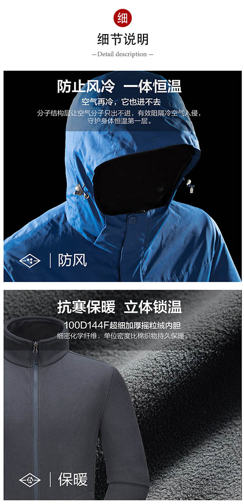 三合一冲锋衣【现货】(图4)