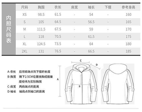 软壳内胆热封冲锋衣【现货】(图3)