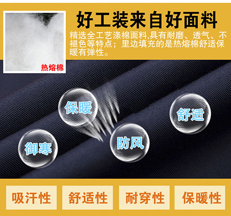 工服棉衣冬季加厚棉袄上衣反光条【现货】(图2) 工服棉衣冬季加厚棉袄上衣反光条【现货】(图2)