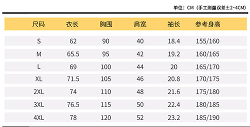 200克韩领短袖POLO衫（男女通用）(图3)