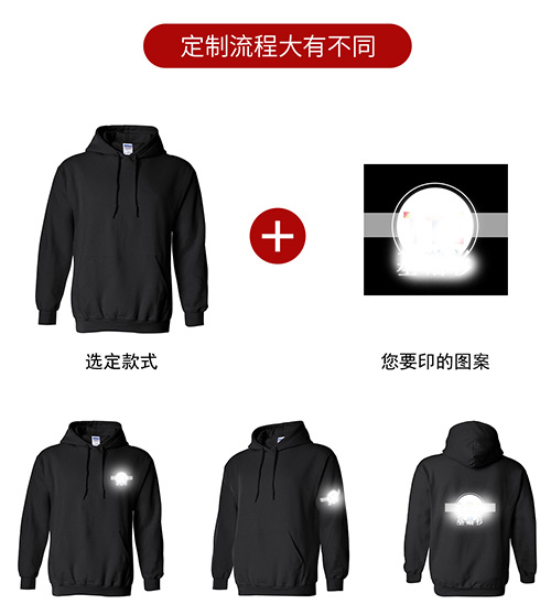 成人拉绒连帽套头卫衣285g【现货】(图6)