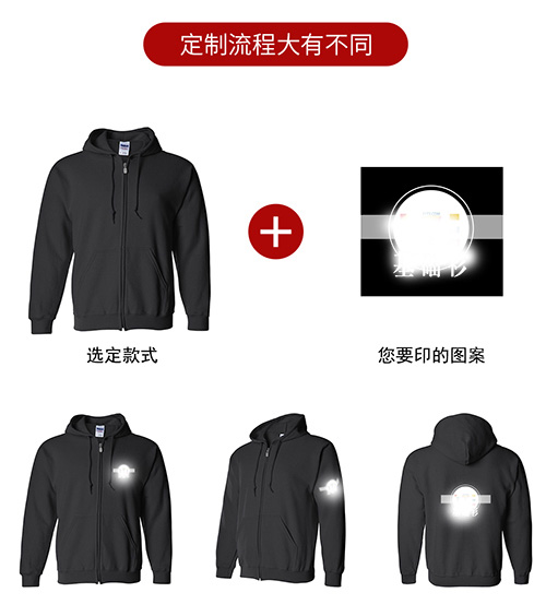 成人拉绒连帽拉链卫衣285g【现货】(图6)